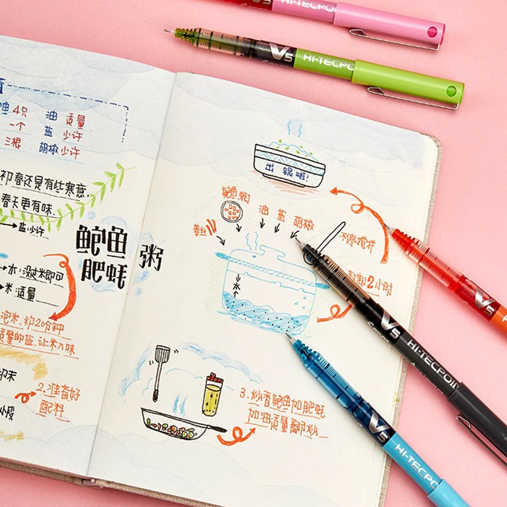3 pezzi Giappone PILOT Penne g - Pilot Pen V5 recensione e prezzo