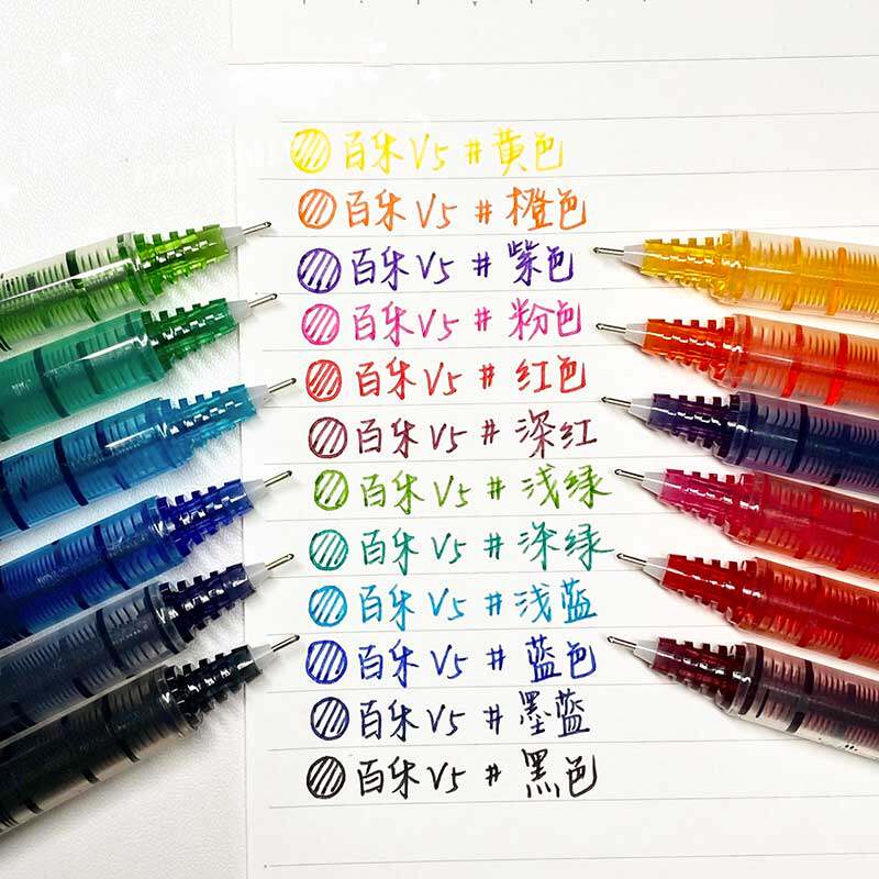 Penna Roller Pilot V5 con Inch - Pilot Pen V5 recensione e prezzo