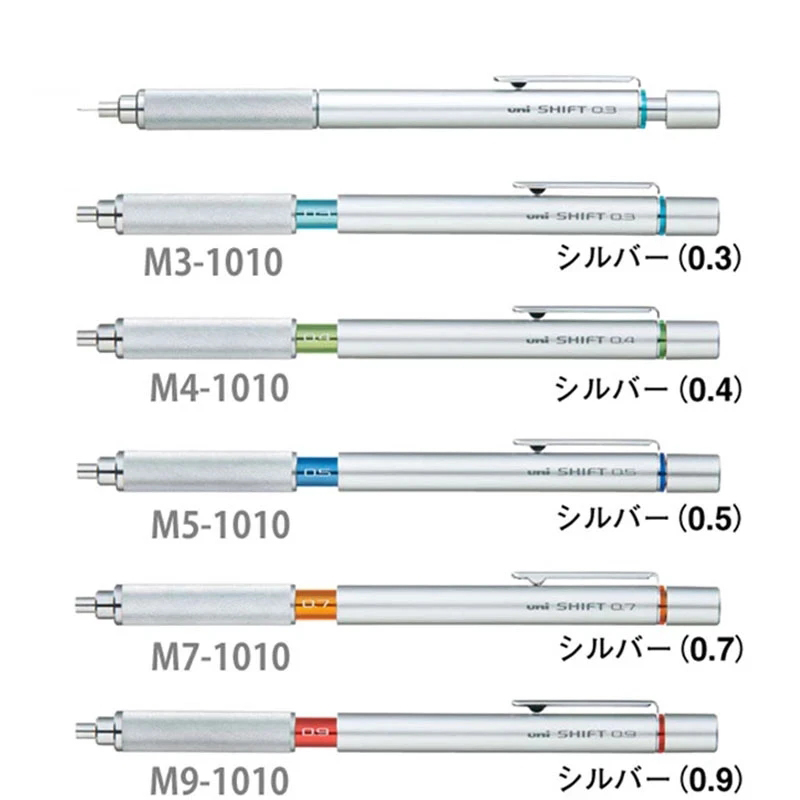 Uni Matita meccanica M51010 SH - Mechanical Pencil 0.3 recensione e prezzo