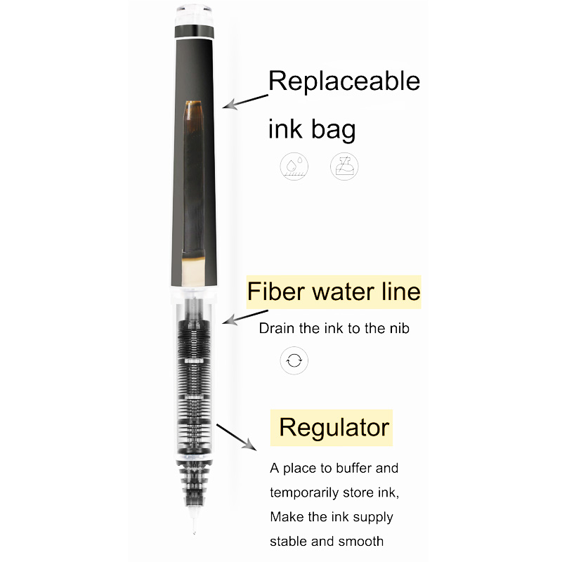 Penne gel pilota ricaricabili  - Pilot Pen V5 recensione e prezzo